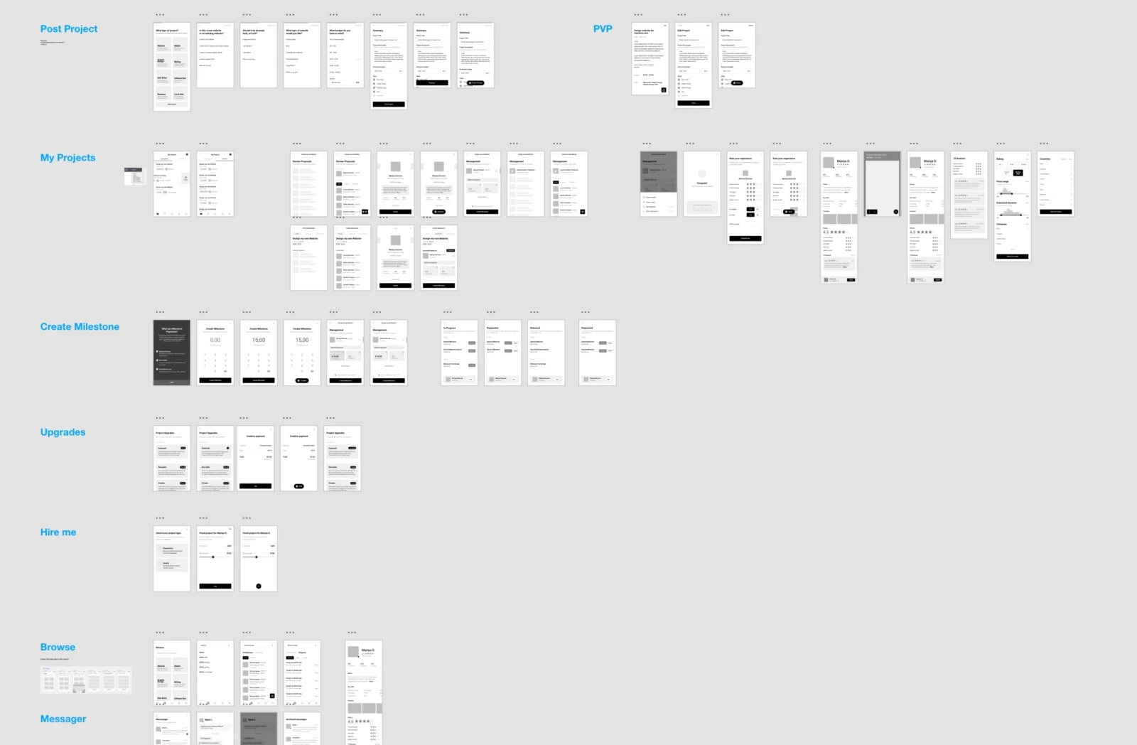 Mobile-desktop UX mapping